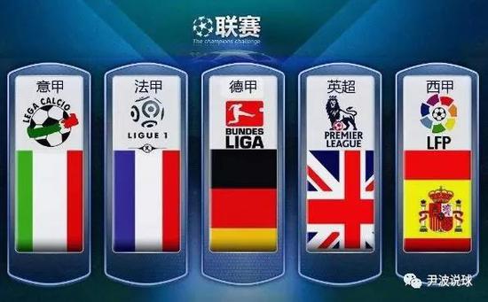 我们试图探